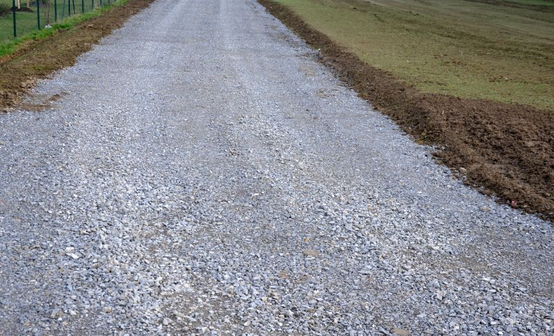 Gravel Resurfacing